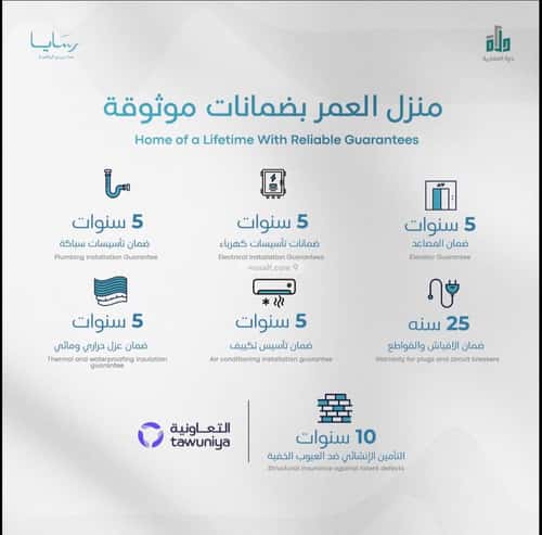 Apartment with 2 Bedrooms Obhur Al Janoubeyyah, North Jeddah, Jeddah