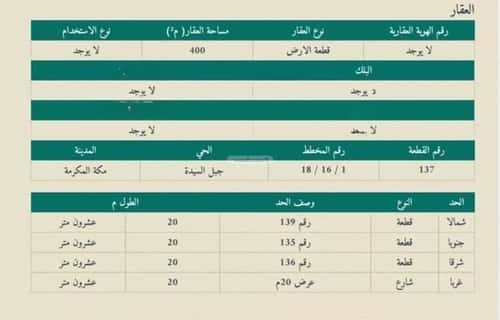 Land 400 SQM Facing West on 20m Width Street Alandalous, Makkah Al Mukarramah