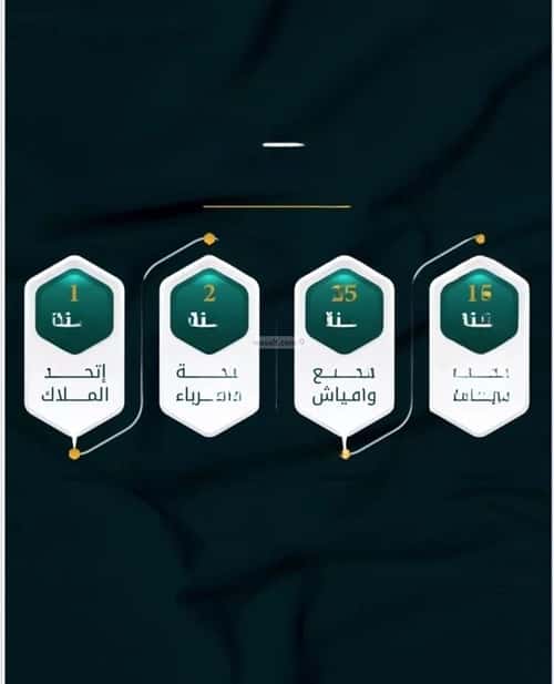 شقة بغرفتين الثغر، جنوب جدة، جدة