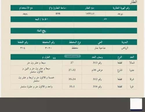 Land 898 SQM Facing South Twaeeq, West Riyadh, Riyadh