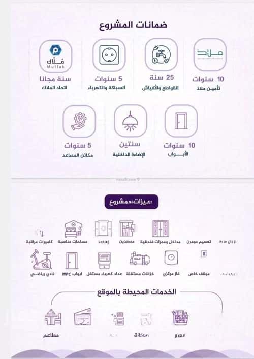 شقة ب 3 غرف الفيحاء، جنوب جدة، جدة