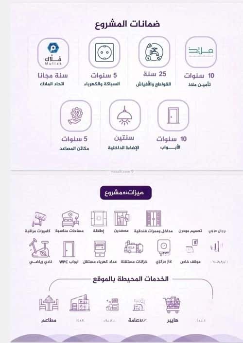 شقة ب 3 غرف الفيحاء، جنوب جدة، جدة