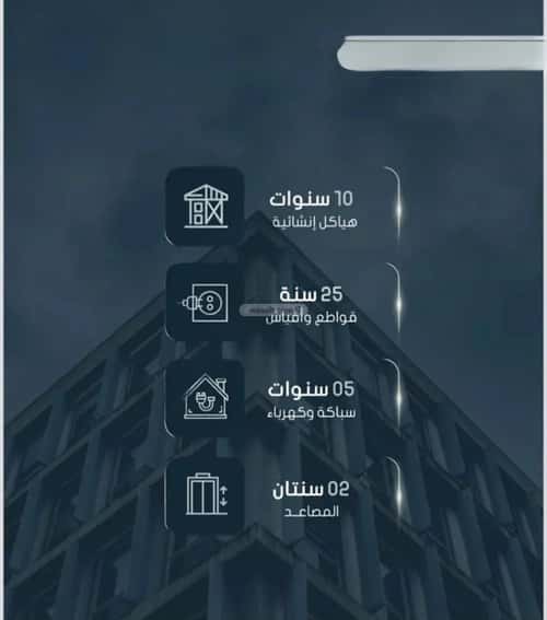 4 bedroom apartment in Al Naeem