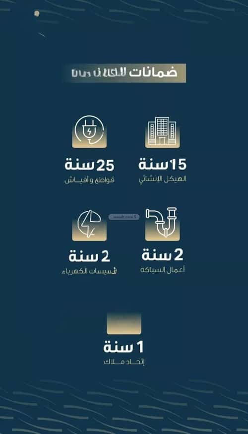 Apartment with 4 Bedrooms Al Naseem, South Jeddah, Jeddah