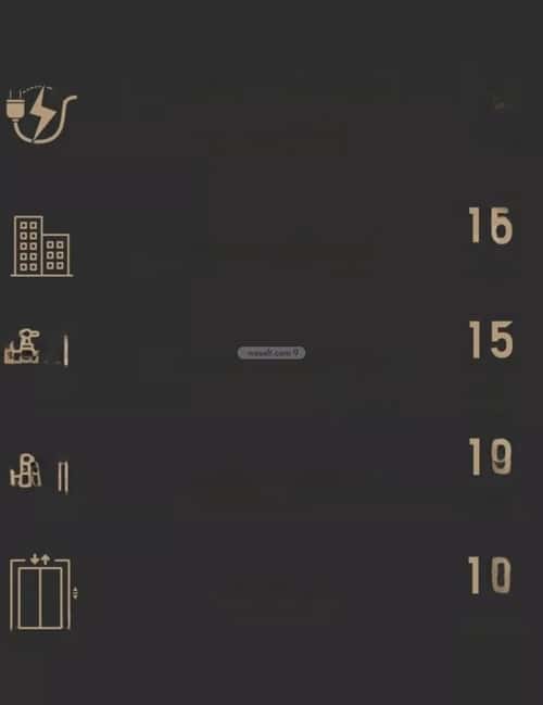 4 bedroom apartment in Al Nuzhah