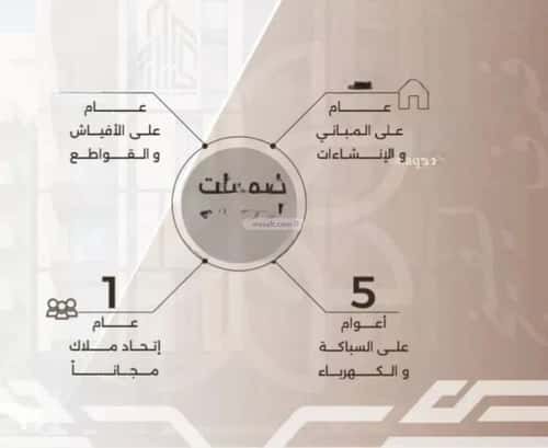 Apartment with 4 Bedrooms Al Nahdah, North Jeddah, Jeddah