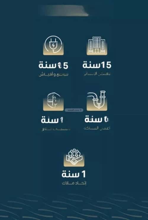 Apartment with 4 Bedrooms Al Naseem, South Jeddah, Jeddah