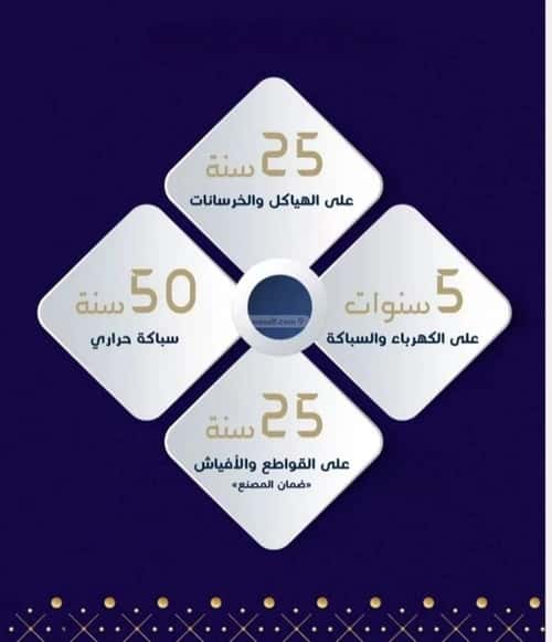 Apartment with 4 Bedrooms Mraykh, East Jeddah, Jeddah