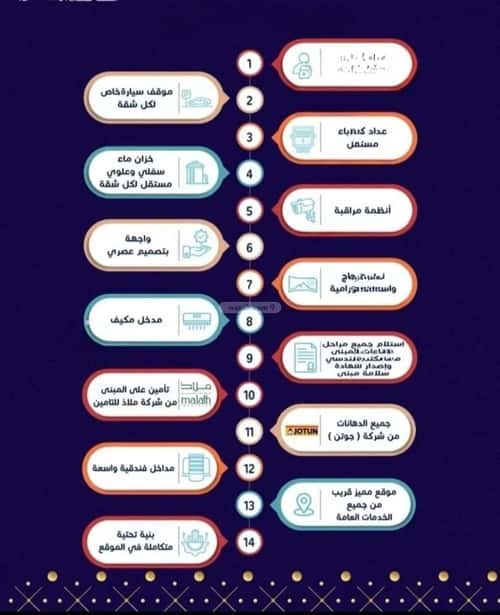 شقة ب 4 غرف مريخ، شرق جدة، جدة