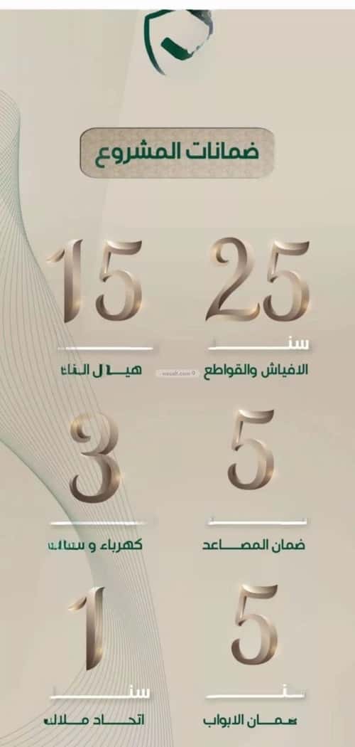 شقة بغرفتين الحمراء، شمال جدة، جدة