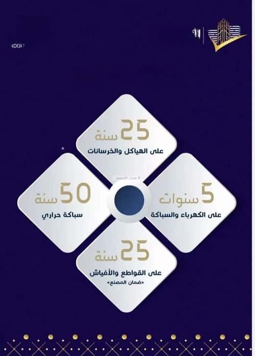 شقة ب 4 غرف مريخ، شرق جدة، جدة