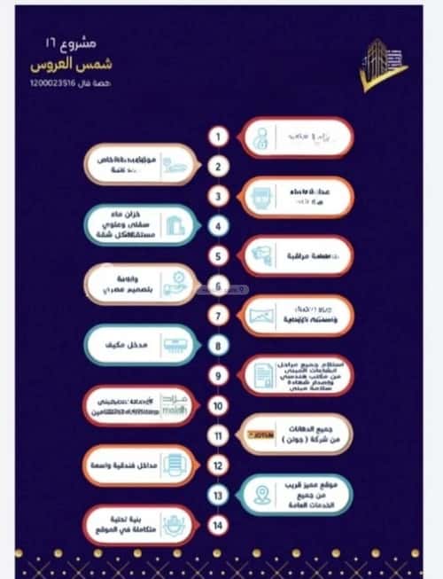 شقة ب 4 غرف مريخ، شرق جدة، جدة