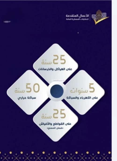 Apartment with 4 Bedrooms Mraykh, East Jeddah, Jeddah