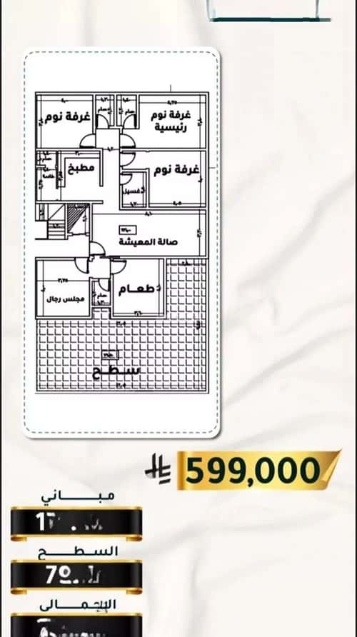 شقة ب 4 غرف الثغر، جنوب جدة، جدة