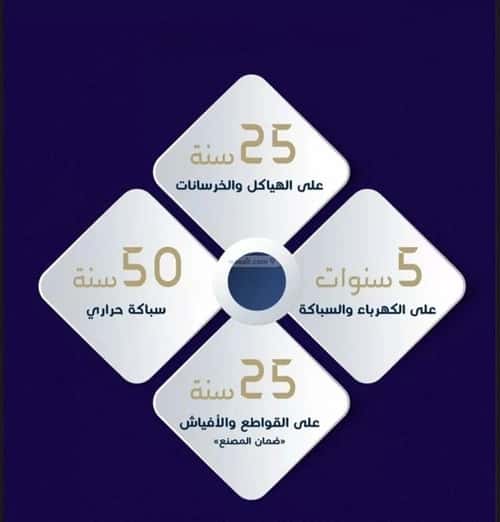 شقة ب 4 غرف مريخ، شرق جدة، جدة