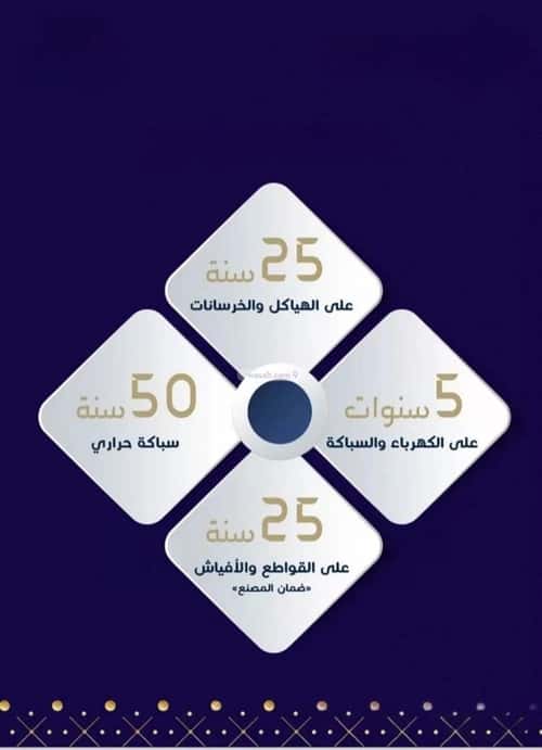 Apartment with 4 Bedrooms Mraykh, East Jeddah, Jeddah