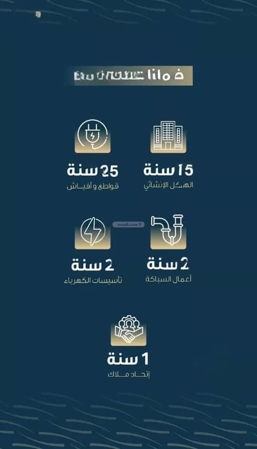 شقة ب 5 غرف النسيم، جنوب جدة، جدة