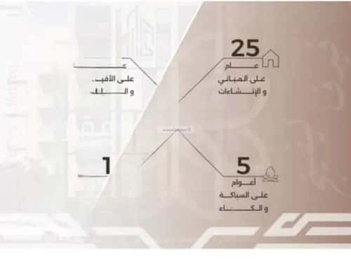 شقة 4 غرف في النهضة