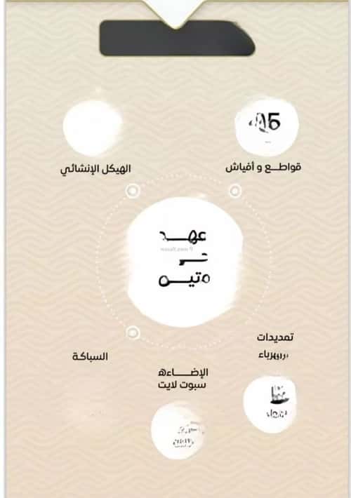 شقة ب 3 غرف مشرفة، شمال جدة، جدة