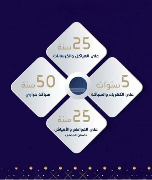 شقة ب 4 غرف مريخ، شرق جدة، جدة