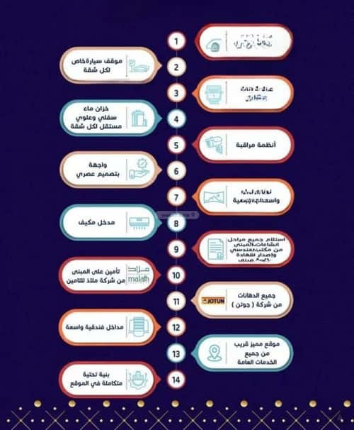 شقة ب 4 غرف مريخ، شرق جدة، جدة