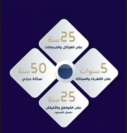 شقة ب 4 غرف مريخ، شرق جدة، جدة