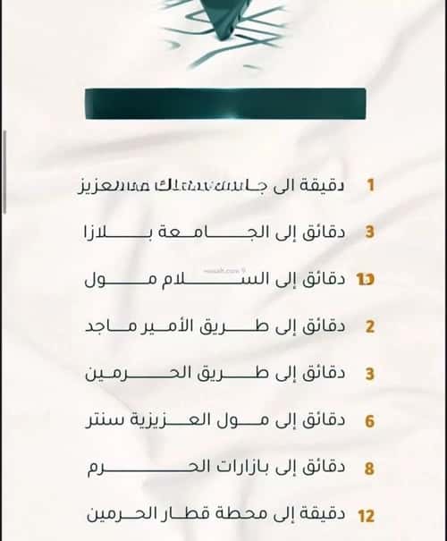 شقة 2 غرف في الثغر