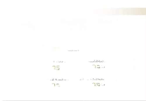 Apartment with 5 Bedrooms Al Naeem, North Jeddah, Jeddah