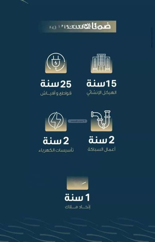 Apartment with 3 Bedrooms Al Naseem, South Jeddah, Jeddah