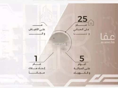 Apartment with 2 Bedrooms Al Nahdah, North Jeddah, Jeddah