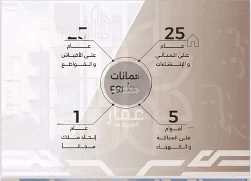 Apartment with 2 Bedrooms Al Nahdah, North Jeddah, Jeddah