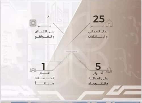 Apartment with 2 Bedrooms Al Nahdah, North Jeddah, Jeddah