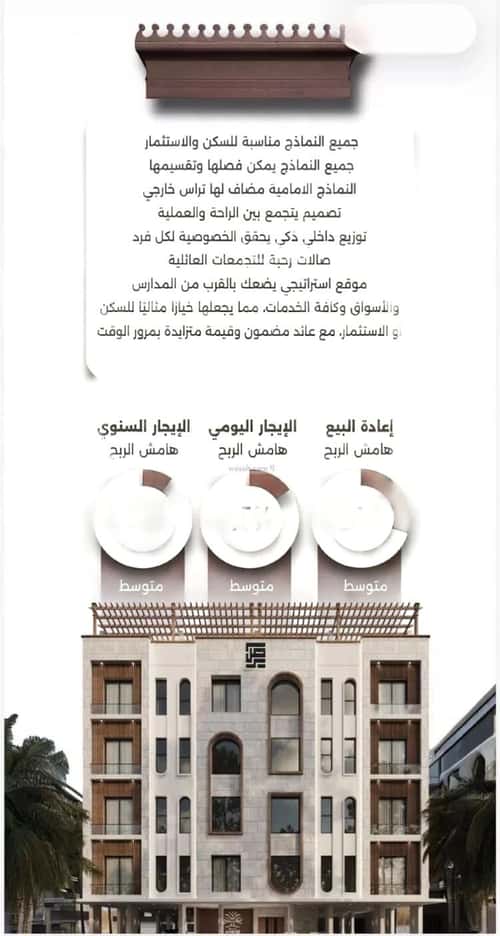 Apartment with 2 Bedrooms Al Naeem, North Jeddah, Jeddah