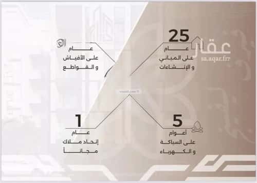 Apartment with 3 Bedrooms Al Nahdah, North Jeddah, Jeddah