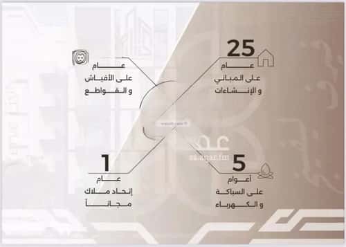 Apartment with 2 Bedrooms Al Nahdah, North Jeddah, Jeddah