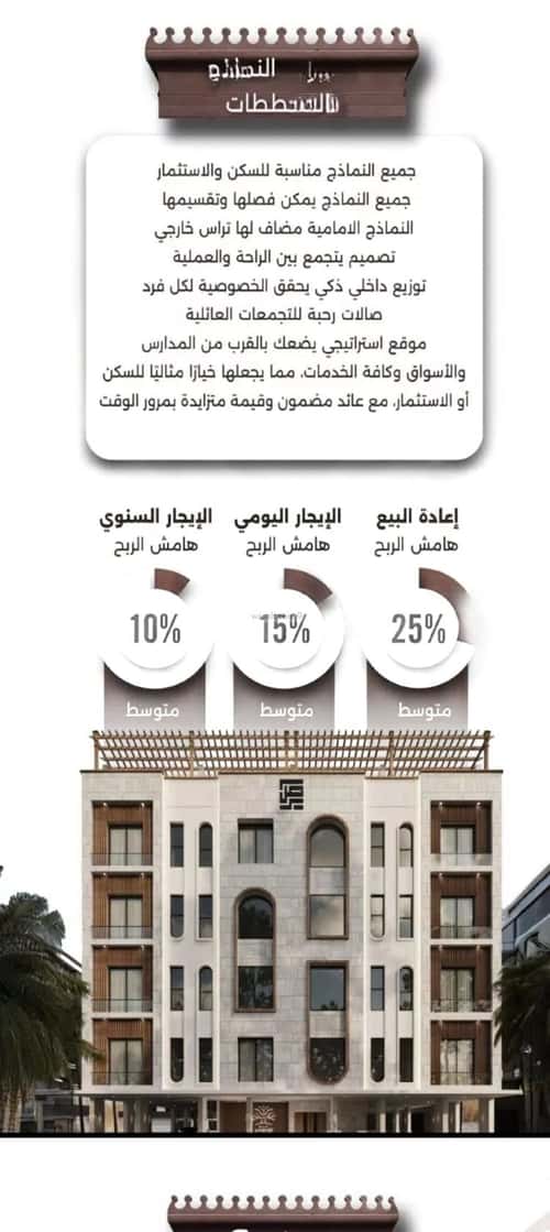 Apartment with 2 Bedrooms Al Naeem, North Jeddah, Jeddah