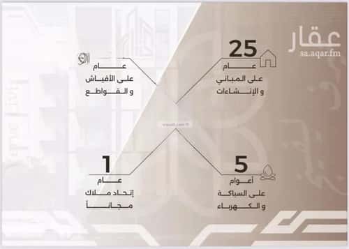 Apartment with 2 Bedrooms Al Nahdah, North Jeddah, Jeddah