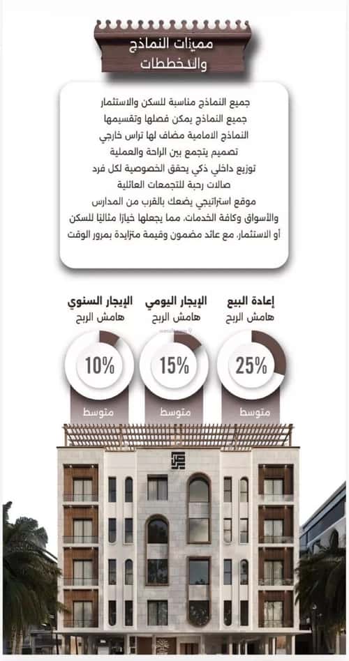 شقة بغرفتين النعيم، شمال جدة، جدة