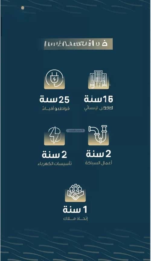 Apartment with 4 Bedrooms Al Naseem, South Jeddah, Jeddah