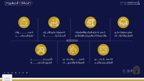 شقة بغرفة الفيحاء، جنوب جدة، جدة