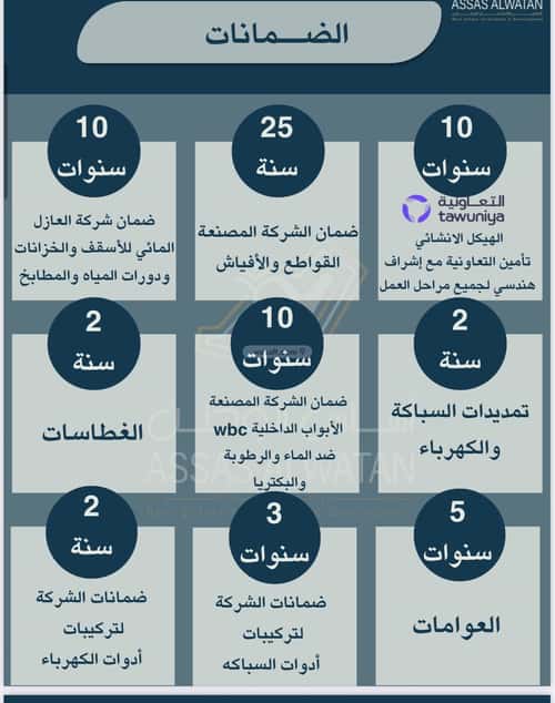 Apartment with 4 Bedrooms Al Rayaan, East Jeddah, Jeddah