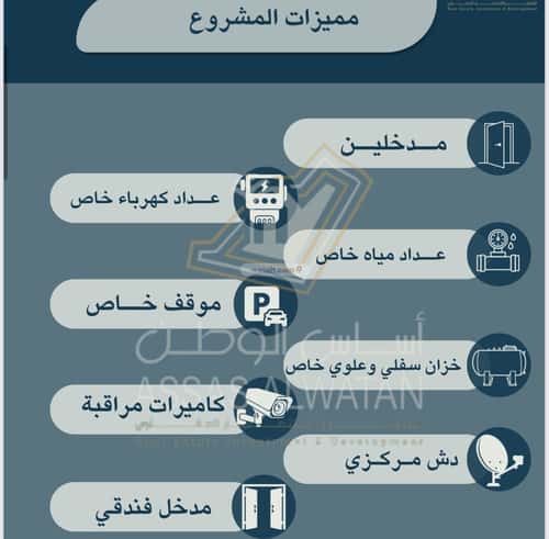 شقة ب 3 غرف الريان، شرق جدة، جدة