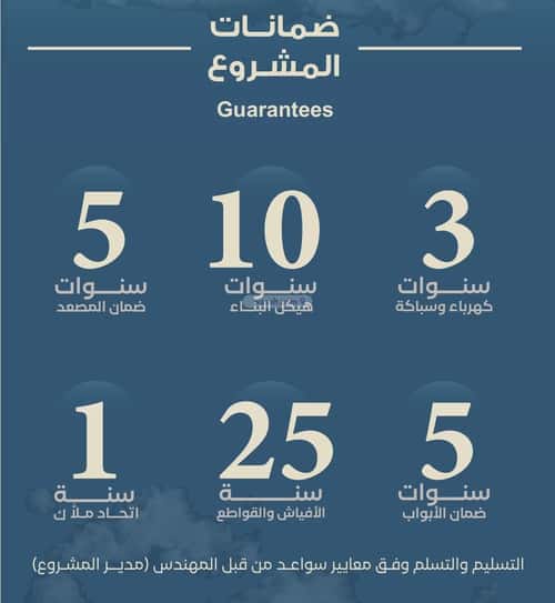 Apartment with 3 Bedrooms Al Hamrah, North Jeddah, Jeddah