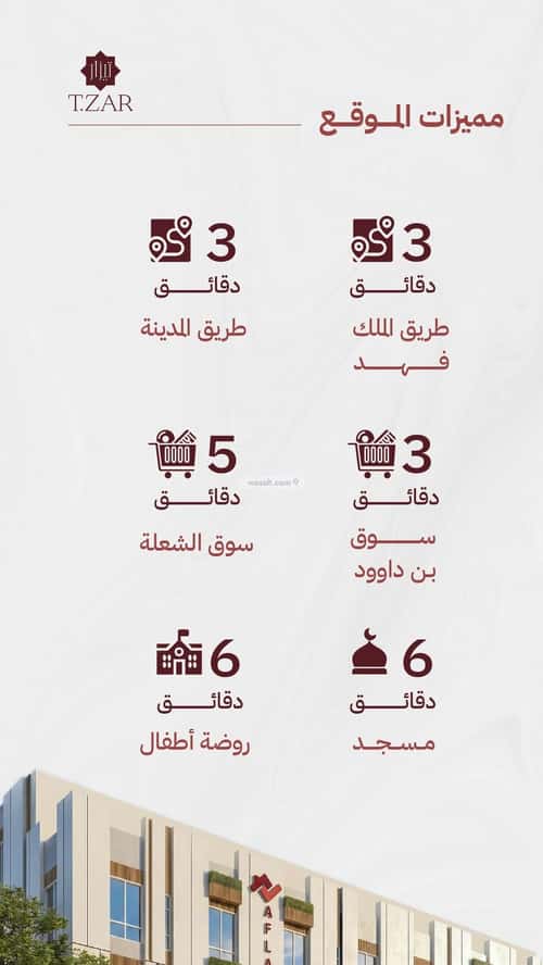 Building 915 SQM Facing South Meshrefah, North Jeddah, Jeddah