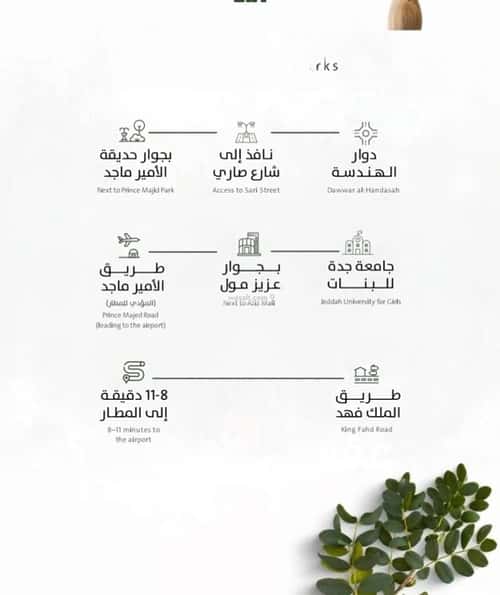 Apartment with 35245 Bedrooms Al Rabbwah, North Jeddah, Jeddah