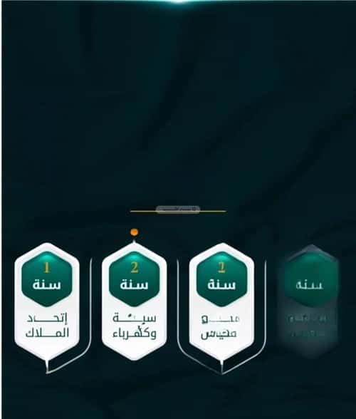 شقة ب 3 غرف الثغر، جنوب جدة، جدة