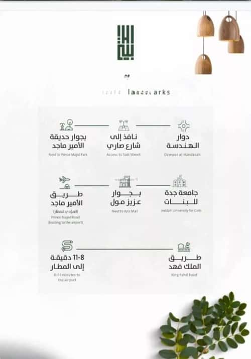 Apartment with 35245 Bedrooms Al Rabbwah, North Jeddah, Jeddah