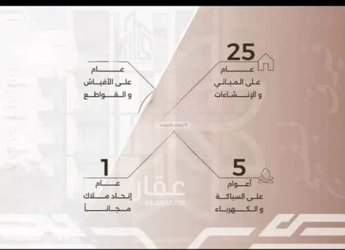 Apartment with 4 Bedrooms Al Nahdah, North Jeddah, Jeddah