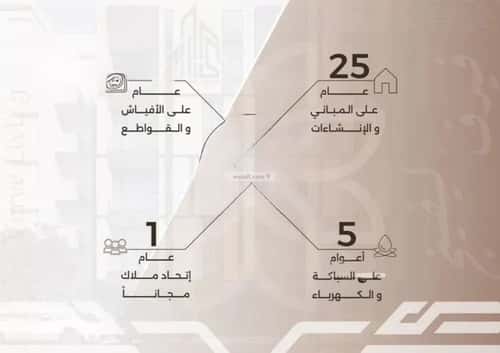 شقة ب 4 غرف النهضة، شمال جدة، جدة