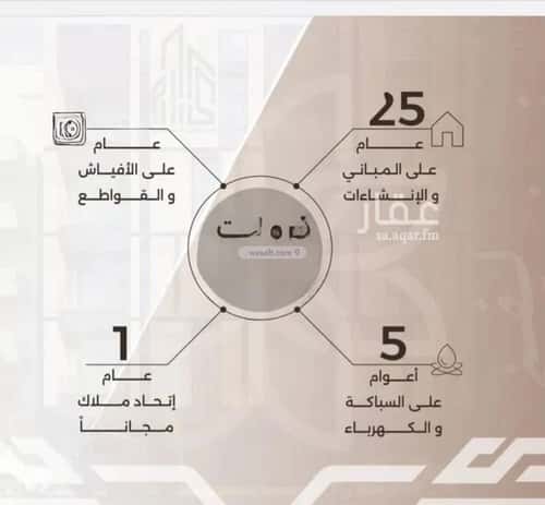 شقة ب 3 غرف النهضة، شمال جدة، جدة